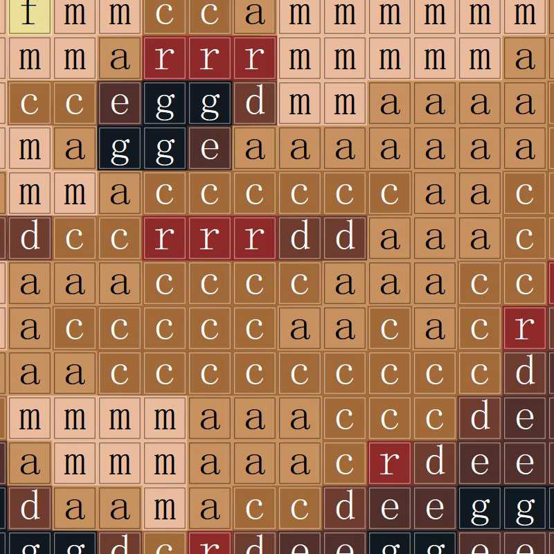 数字油画、钻石画、图钉画、像素画、绕线画、蚊香画、螺旋画