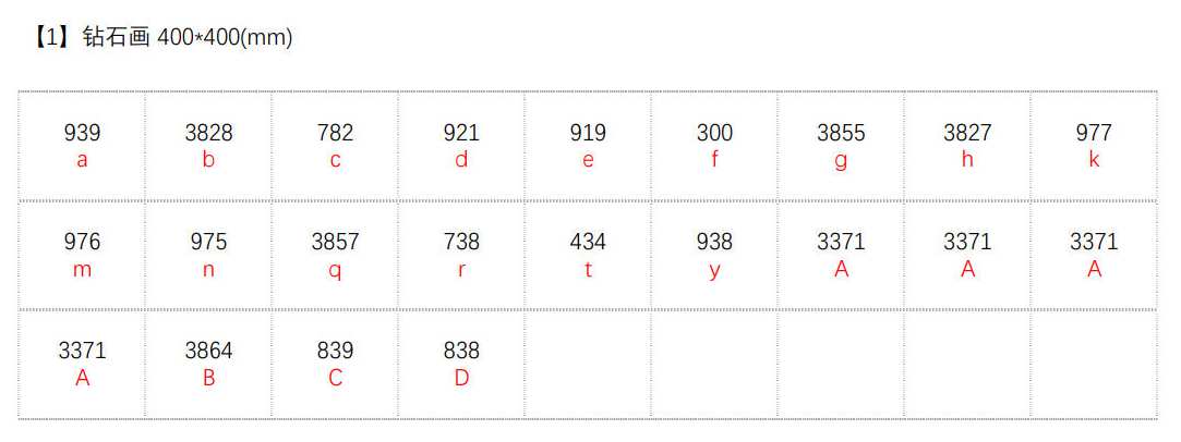 数字油画、钻石画、图钉画、像素画、绕线画、蚊香画、螺旋画