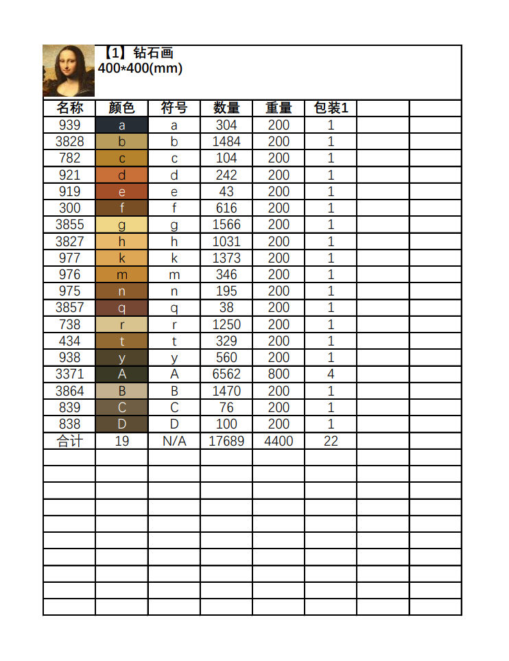 数字油画、钻石画、图钉画、像素画、绕线画、蚊香画、螺旋画