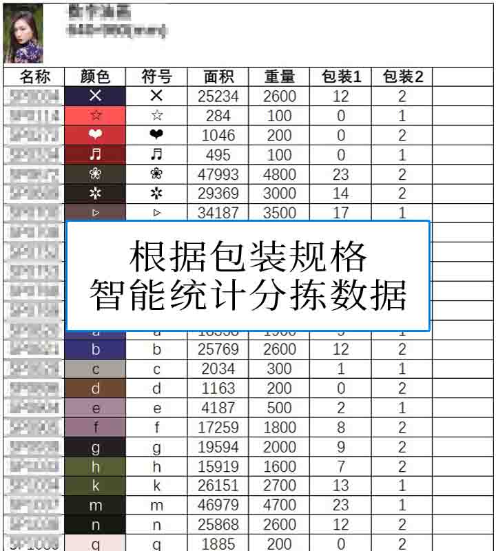 网站开发,移动开发,技术服务,域名,云服务,一站式IT解决方案,通之影科技