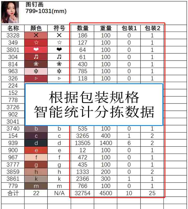 网站开发,移动开发,技术服务,域名,云服务,一站式IT解决方案,通之影科技