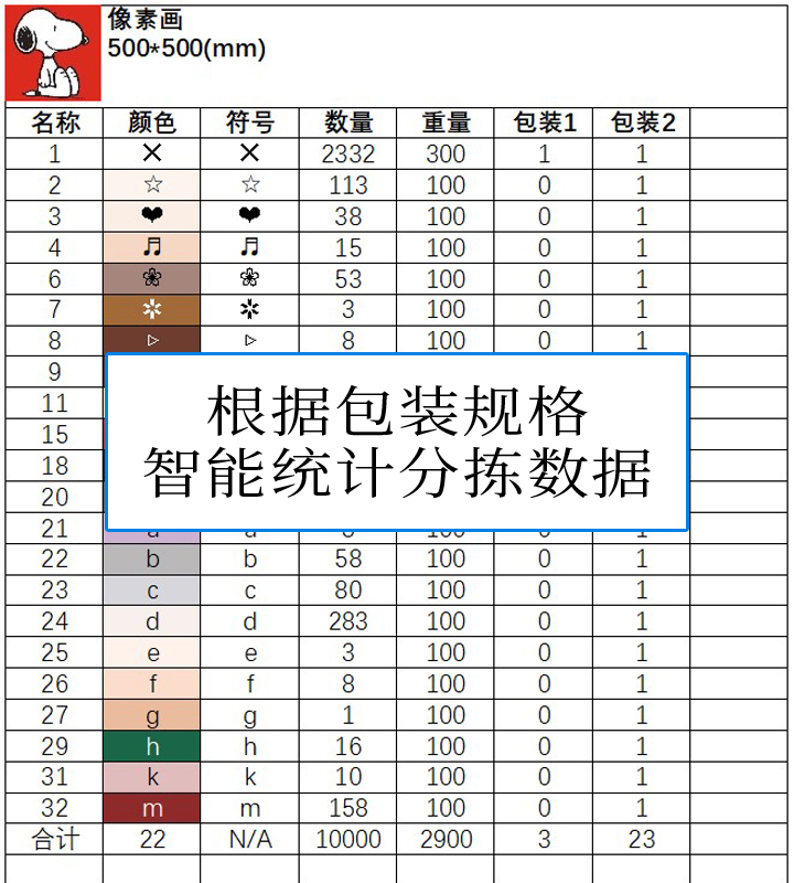 网站开发,移动开发,技术服务,域名,云服务,一站式IT解决方案,通之影科技