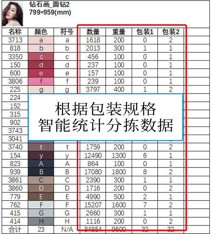 网站开发,移动开发,技术服务,域名,云服务,一站式IT解决方案,通之影科技